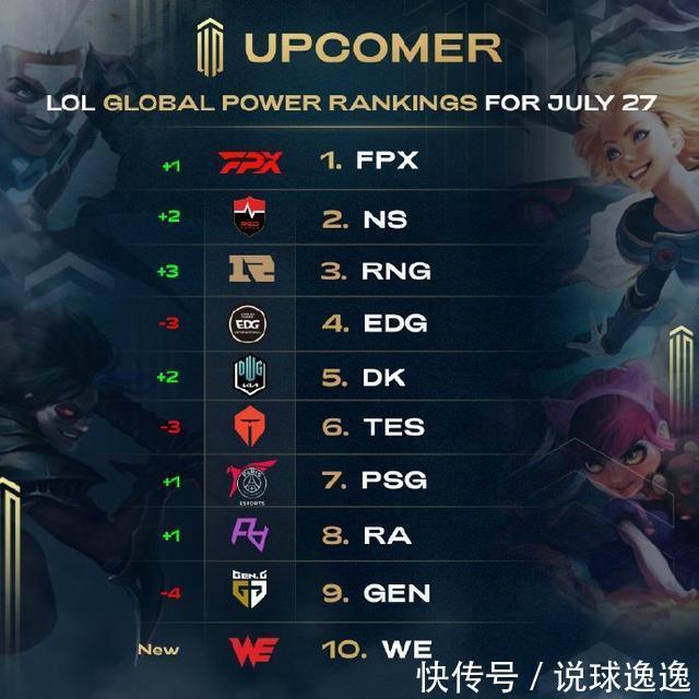 提供了现代 提供了现代