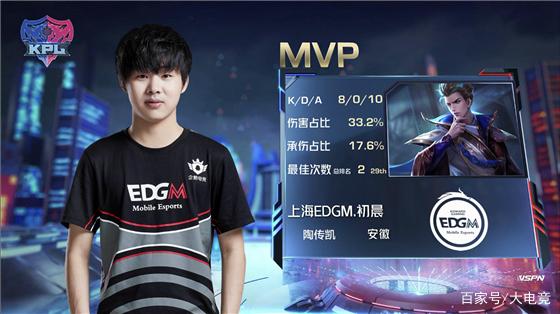 这个转会不 这个转会不