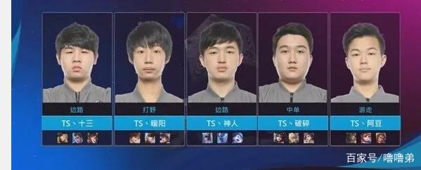 与战队周目